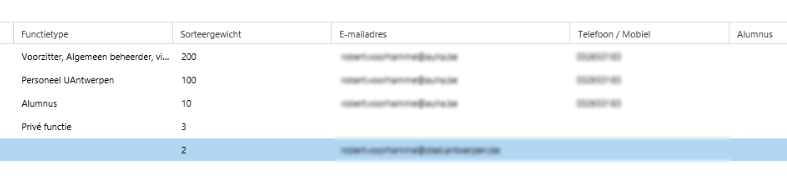Net IT Blogpost_Hoe e-mails versturen naar contactpersonen met meerdere hoedanigheden_Screenshot CRM