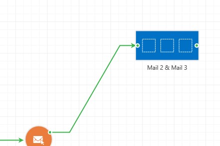 Lead nurturing campagne Net IT_screenshot campaign automation ClickDimensions_5