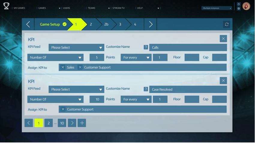 Microsoft Dynamics 362 gamification: voorbeeld KPI