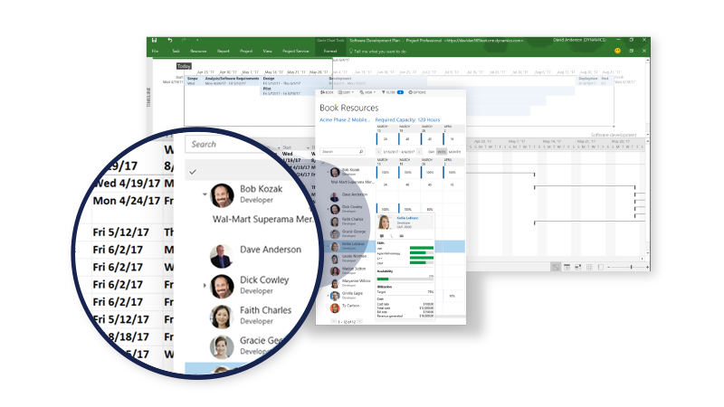 Net IT CRM blog projectmanagement Microsoft Dynamics 365 voor Project Service Automation - screenshot project planning