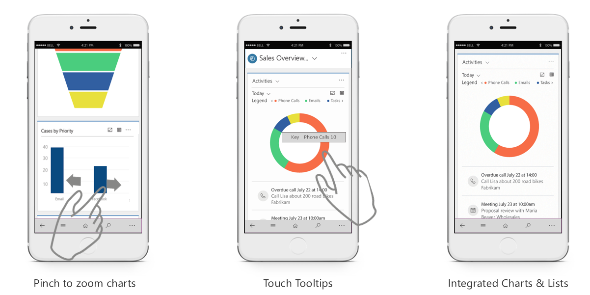 Net IT CRM blog- Microsoft Dynamics 365 next release 2017: nieuwe mobiele versie