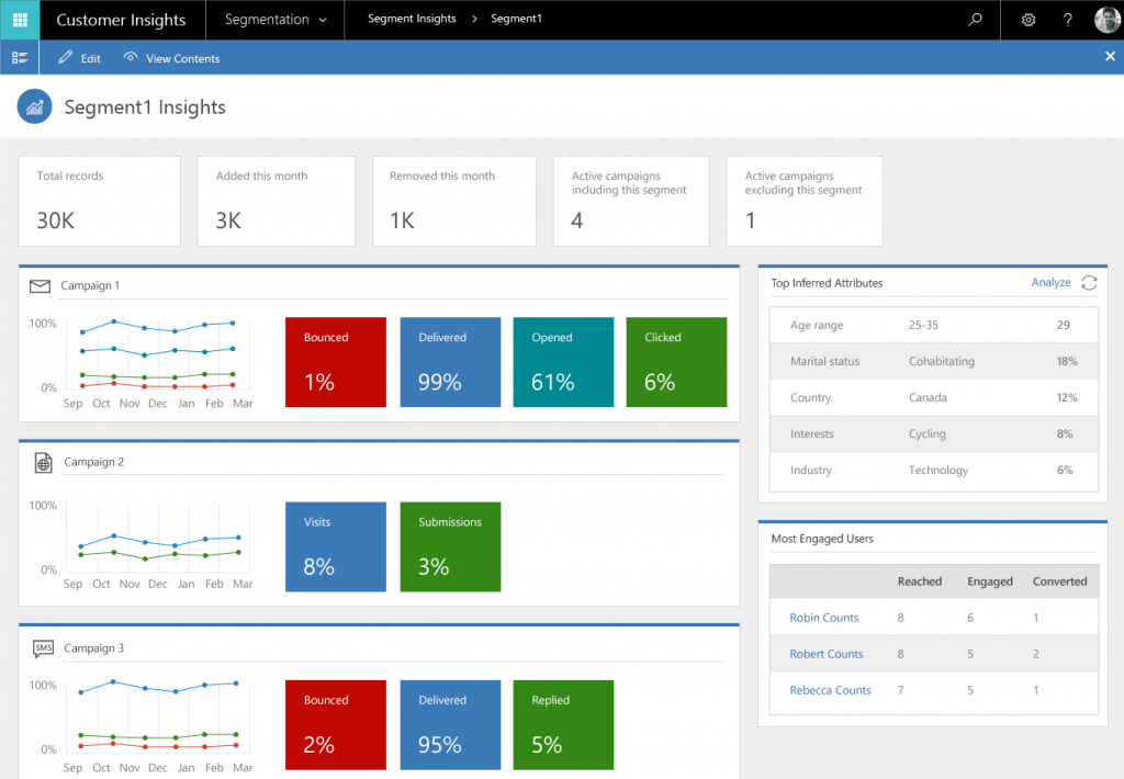 Net IT CRM blog - Microsoft Dynamics 365 next release 2017: update customer insights app segmentatie