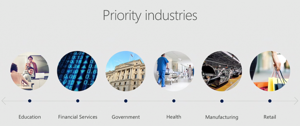 Net IT CRM blog: Microsoft Inspire 2017 - priority industries