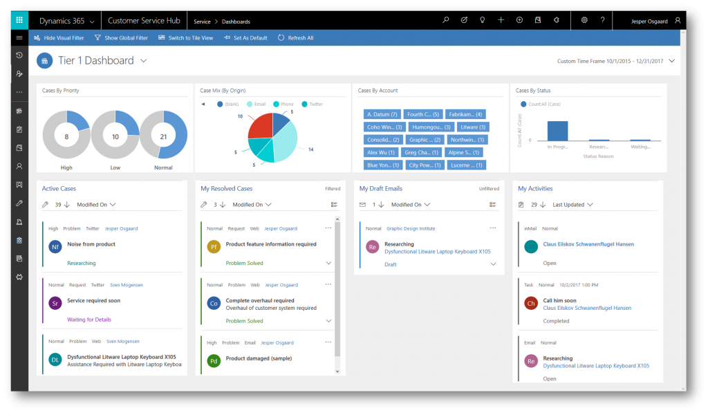 Net IT CRM blog: Microsoft Dynamics 365 update - Customer Service Hub versie 9.0