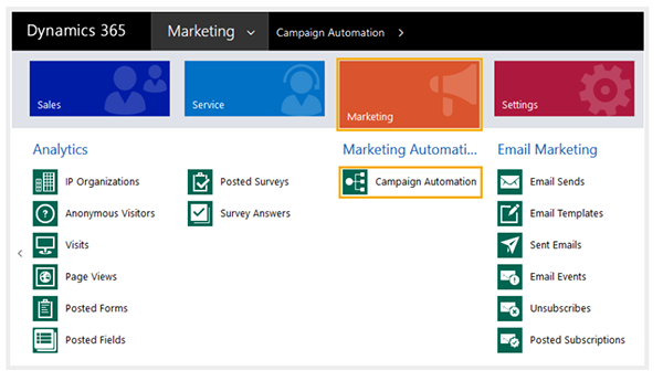 Net IT CRM blog: ClickDimensions nurturing campagnes - screenshot - Campaign Automation Builder