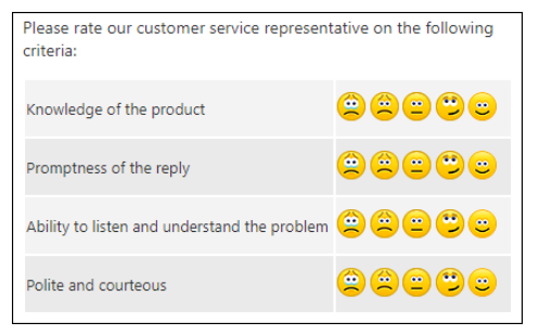 Net IT CRM Blog: klantfeedback verzamelen smiley ratings-screenshot