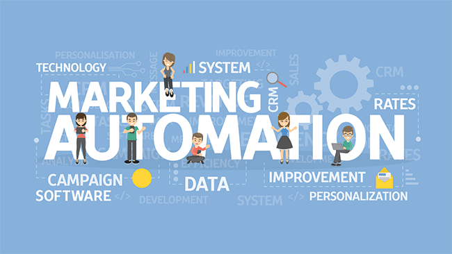 Net IT CRM blog: Marketing automation