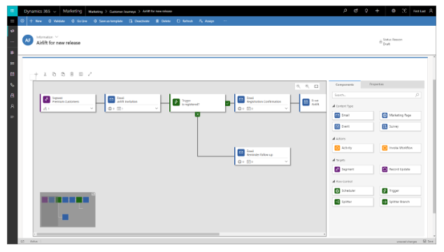 Net IT CRM blog: Microsoft Dynamics 365 voor Marketing - screenshot drag-and-drop journey designer