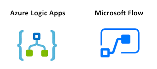 Net IT CRM Blog: Afbeelding Azure Logic Apps en Microsoft Flow