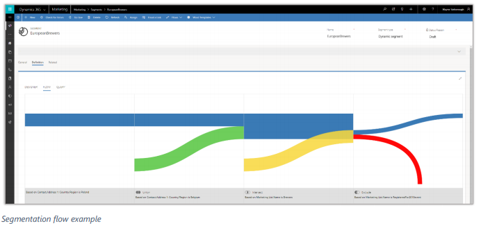 Net IT CRM Blog: Microsoft Dynamics 365 Spring ' 18 release - screenshot embedded segmentation