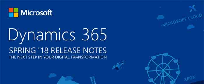 Net IT CRM Blog: Afbeelding Dynamics 365 Spring 2018 release