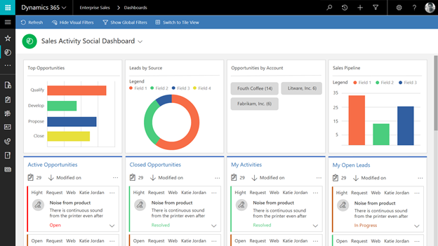 Net IT CRM Blog: Unified Interface - screenshot dashboards