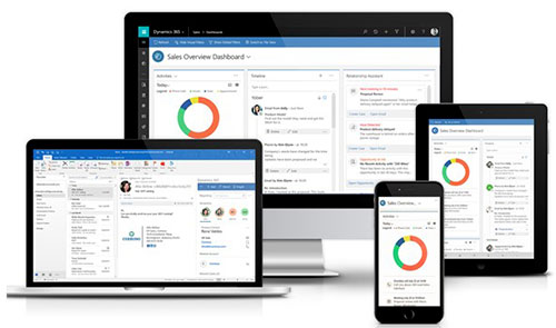 Net IT CRM Blog: Unified Interface Microsoft Dynamics 365 - small screenshot