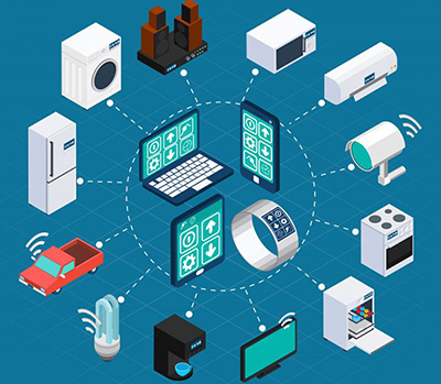 Net IT CRM blog: Afbeelding Field service internet of things