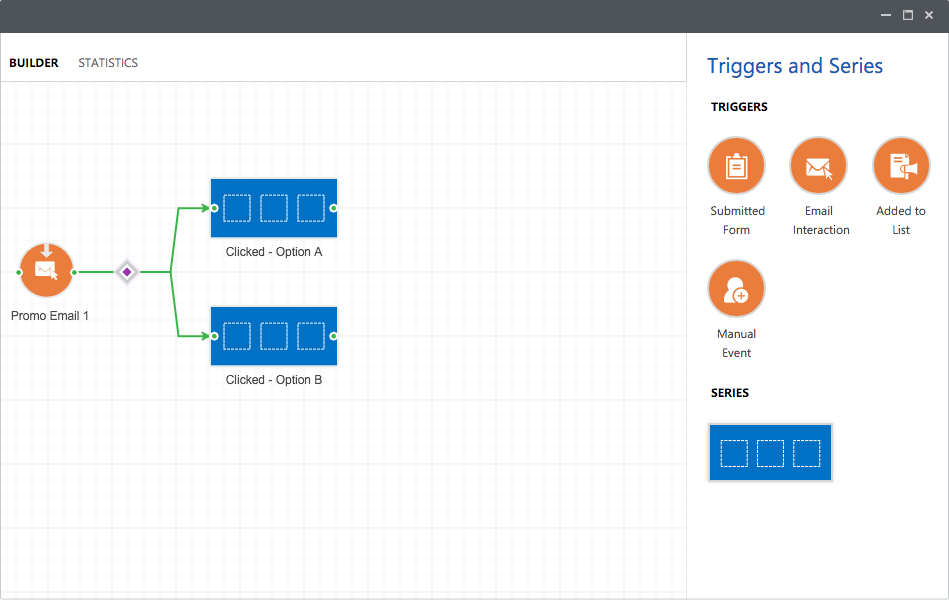 ClickDimensions Campaign automation screenshot