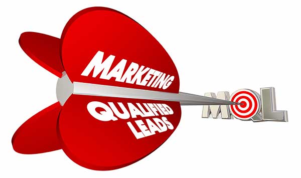 Net IT CRM Blog - Afbeelding Marketing Qualified Leads