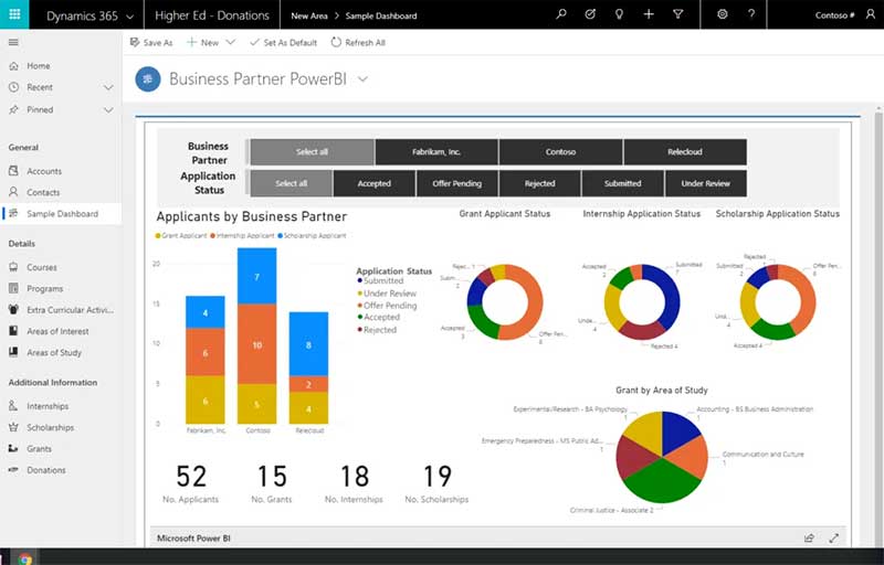 Afbeelding Dynamics 365 Higher Education Accelerator