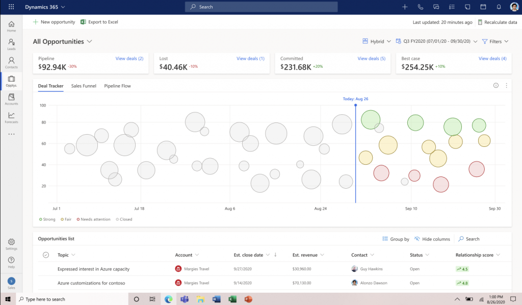 Dynamics 365 Sales Screenshot Deal Manager