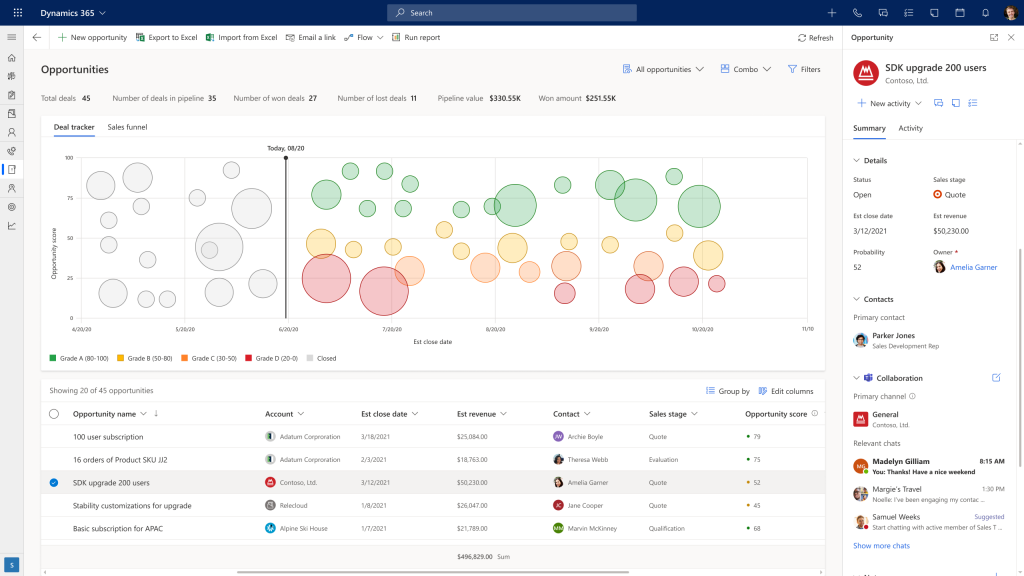 Screenshot Deal Manager Workspace